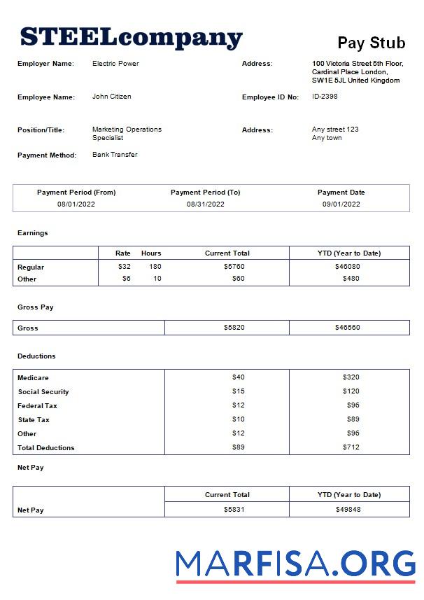 Realistic Steel company payroll real example